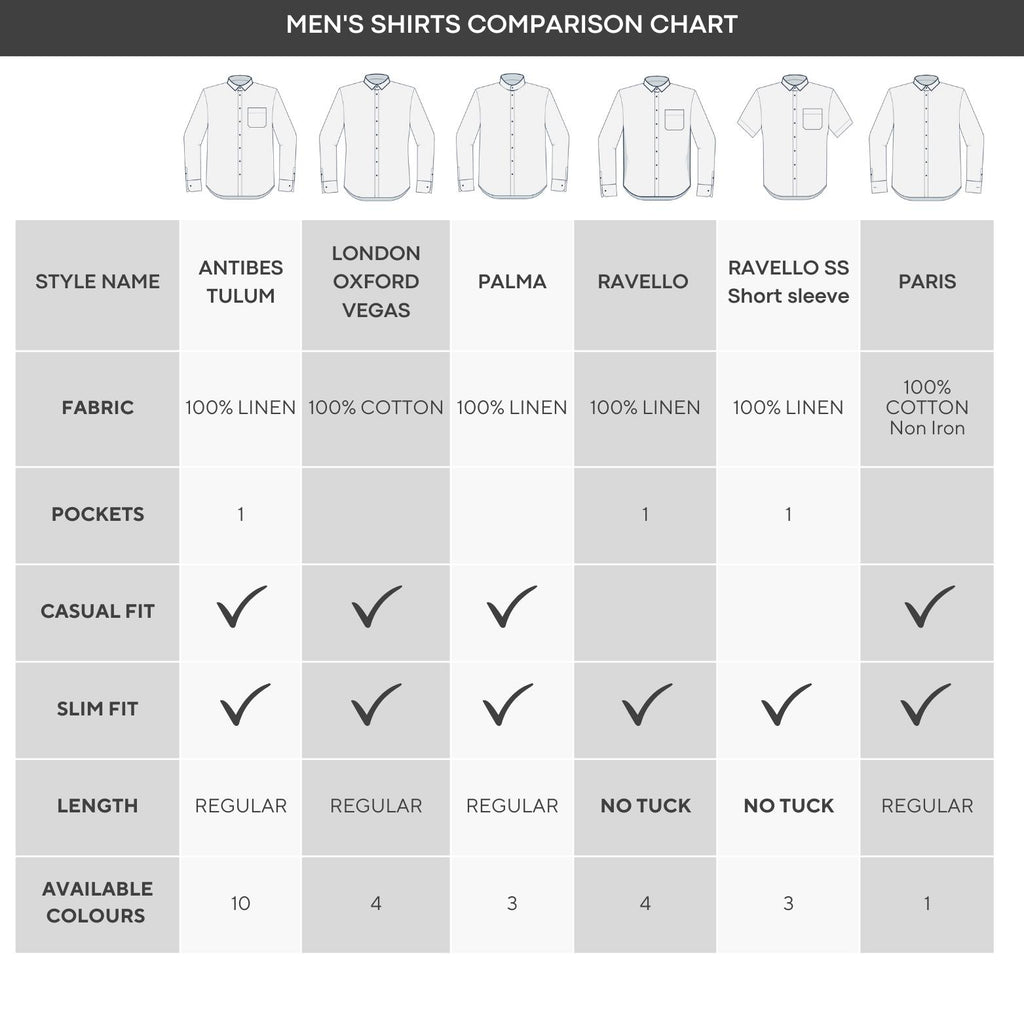 dress shirt size chart